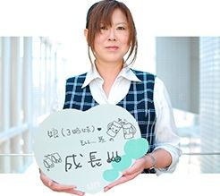 町端 志津子